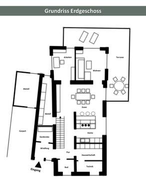 Beispiel Variante 1 - 