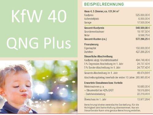 KfW 40 QNG Plus - 
