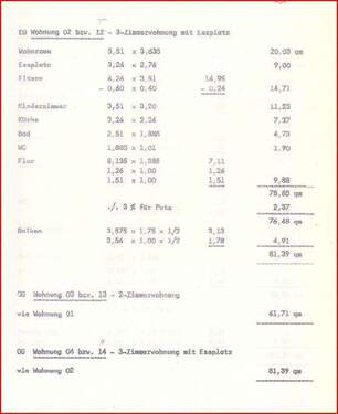 Wohnflächenberechnung - 3 Zimmer Etagenwohnung zum Kaufen in Langenargen