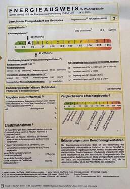 Energieausweis - 