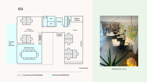 Arbeitsplatz - 
