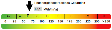 Kennwert Energieausweis - 2 Zimmer Etagenwohnung zum Kaufen in Bad Abbach