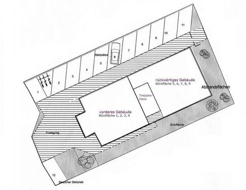 Lageplan / Kfz-Stelplätze - 
