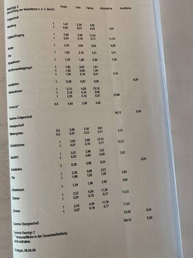 Wohnflächenberechnung - 