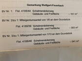 Lage im Grundbuch - 