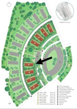 Lage des Reihenhauses - 