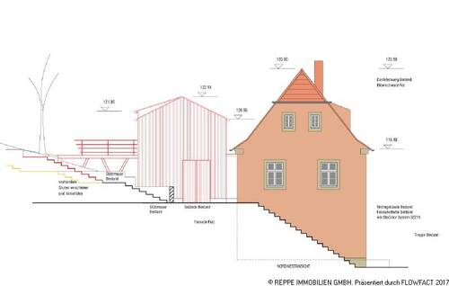 Giebelansicht - 