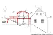 Schnitt Anbau Empore - 