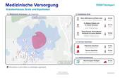 Medizinisches Versorgung - 