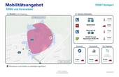 Mobilitätsangebot - 