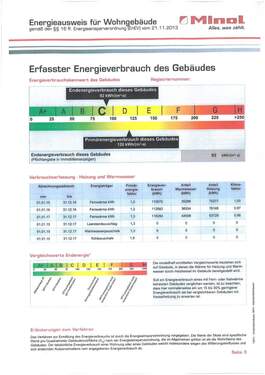 Energieausweis - 