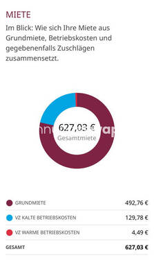 Bild 11 - 