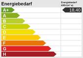 Energieskala - 