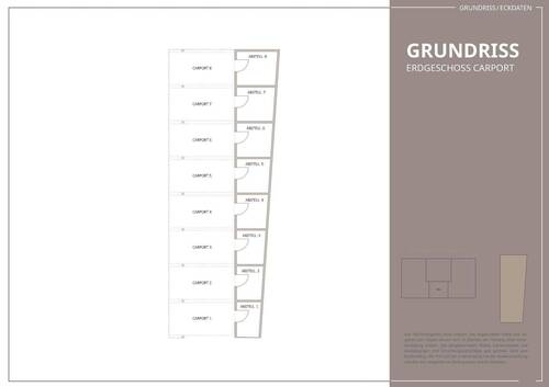 Übersicht Carports - 