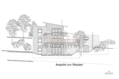 © KU Grundstück Forchheim - 