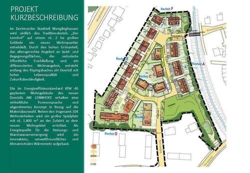 Das Baugebiet.jpg - 3 Zimmer Etagenwohnung zum Kaufen in Dortmund