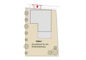 Grundriss - Grundstück in Neuhausen/Spree zum Kaufen