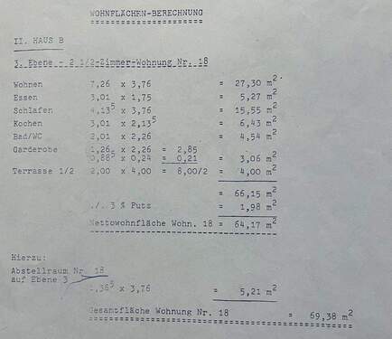 Wohnflächen - 