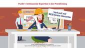 Bild 2 - 1 Zimmer Gewerbeobjekt (Büro, Produktion, Verkauf) zur Miete in Schieder-Schwalenberg