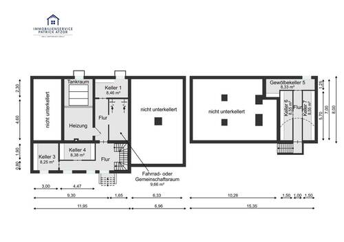 LudwigundSauerstrKeller Kopie - 