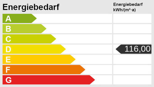 Energieskala - 3 Zimmer Etagenwohnung in Dresden