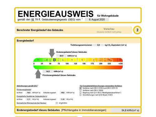 Energieausweis - 