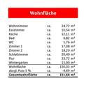 Wohnflächenberechnung - 