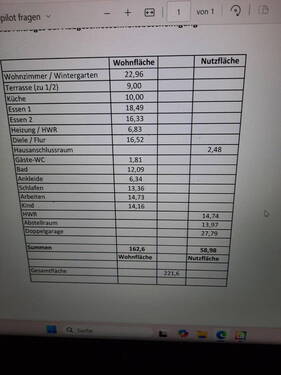 Wohn und Nutzfläche - 