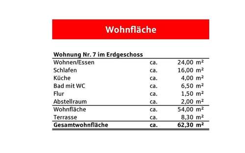 Wohnflächenberechnung - 