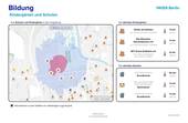 Bildungseinrichtungen - 