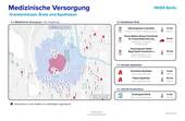 Medizinische Versorgung - 
