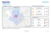 Nachtleben - 