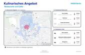 Kullinarisches Angebot - 