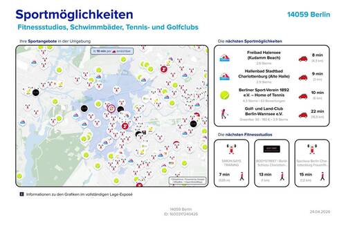 Sportmöglichkeiten - 