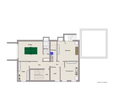 Visualisierung KG - 