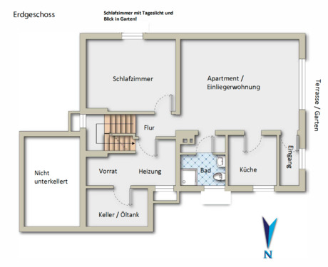 Rauaufteilung - 