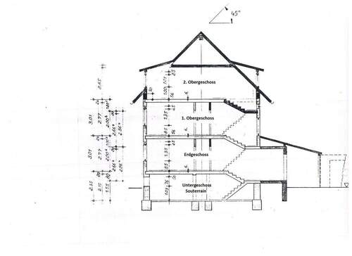 Schnitt - 