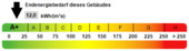 Kennwert Energieausweis - Etagenwohnung mit 82,00 m&sup2; in Offenburg zum Kaufen