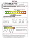 Energieausweis - 