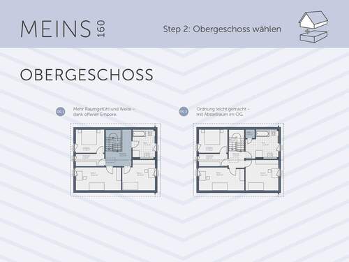 MEINS 160 OG1 + OG2 - 
