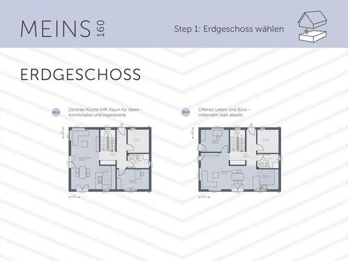 MEINS 160 EG1 + EG2 - 