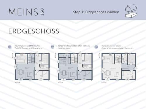 MEINS 160 EG3 + EG4 + EG5 - 