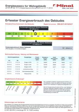 Energieausweis - 