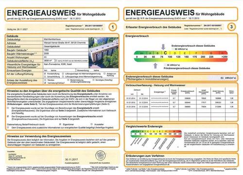 Energieausweis - 