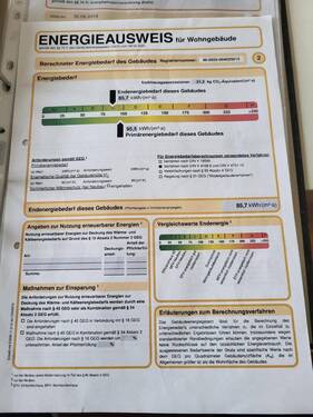Energieausweis - 