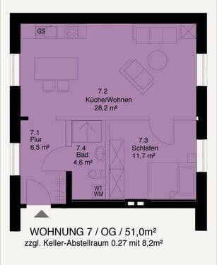 Bild 9 - 