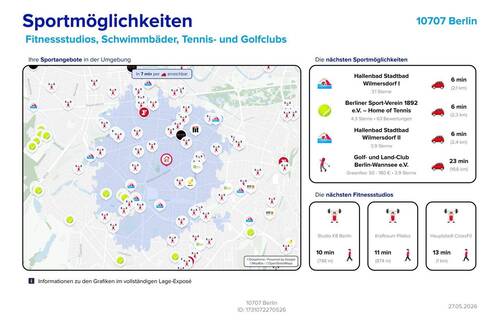Sportmöglichkeiten - 