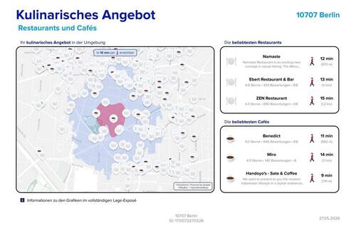 Kulinarisches Angebot - 