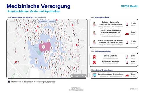 Medizinische Versorgung - 