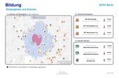 Bildung - 